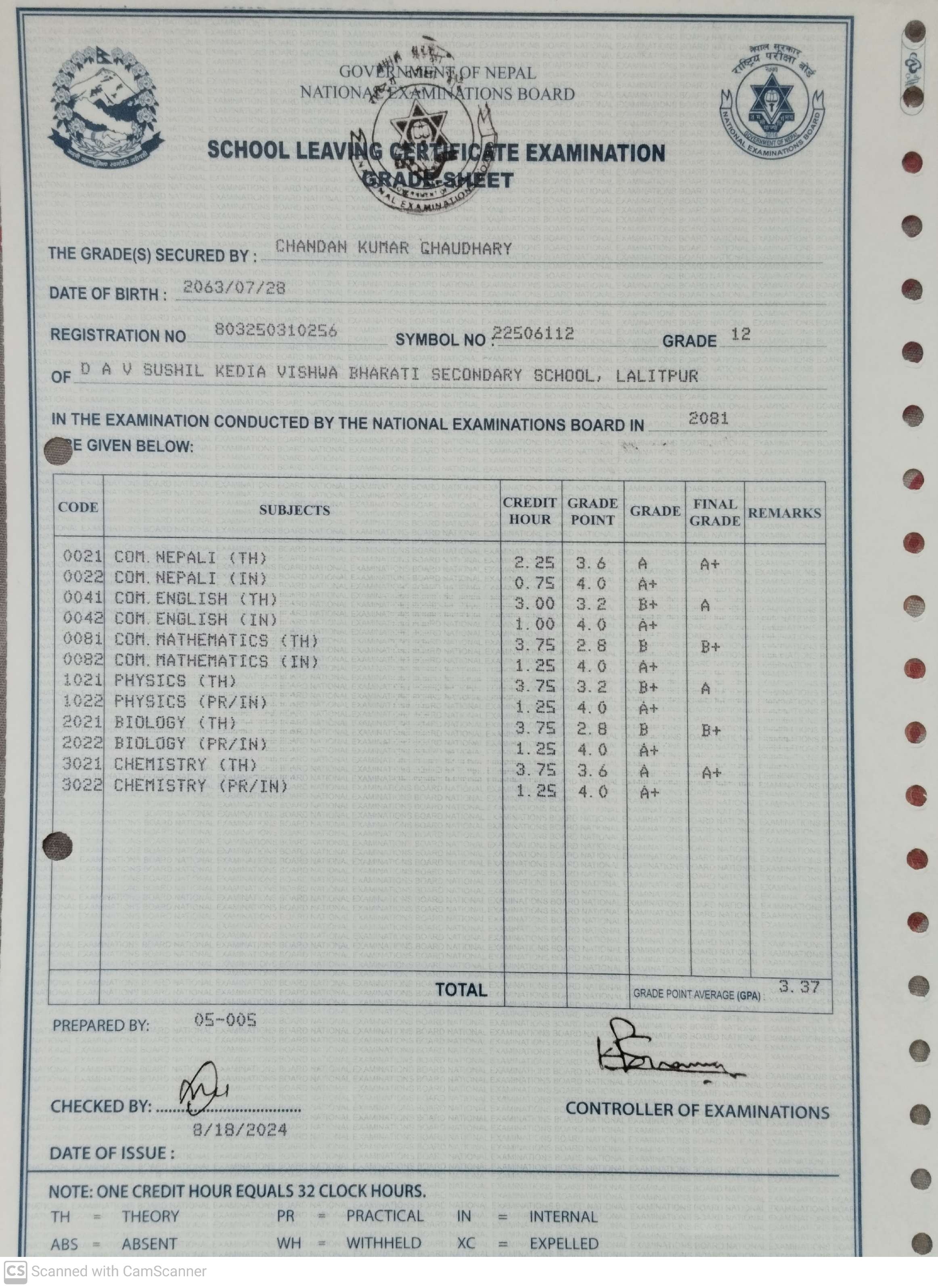 12th Marksheet